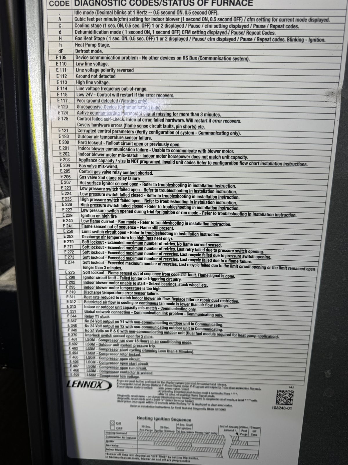 Lennox HVAC Diagnostics Completed in Anaheim Hills photo